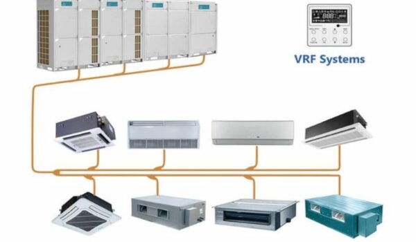 تكييف vrv شركة بلس اير للتكييفات المركزى 01227399900 plusair centralac.com Copy 1024x731 2